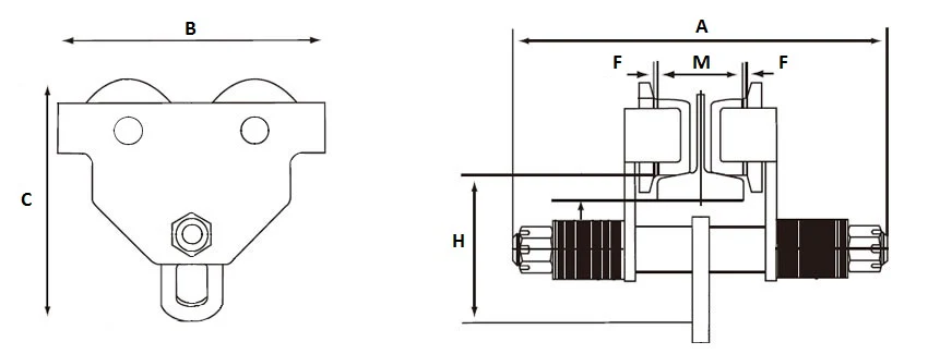 Loopkat 5 ton - Image 2